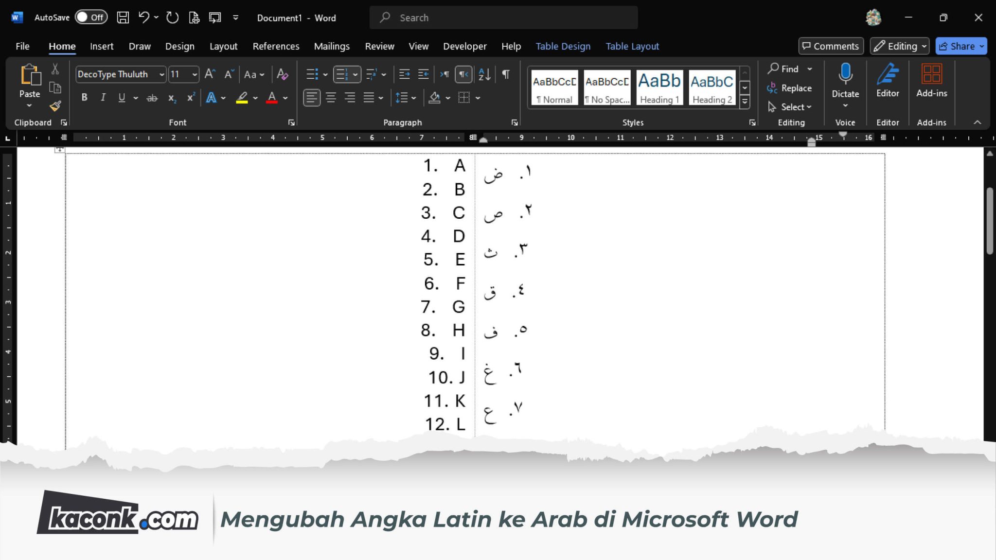 Seni Transformasi: Mengubah Angka Menjadi Huruf di Microsoft Word