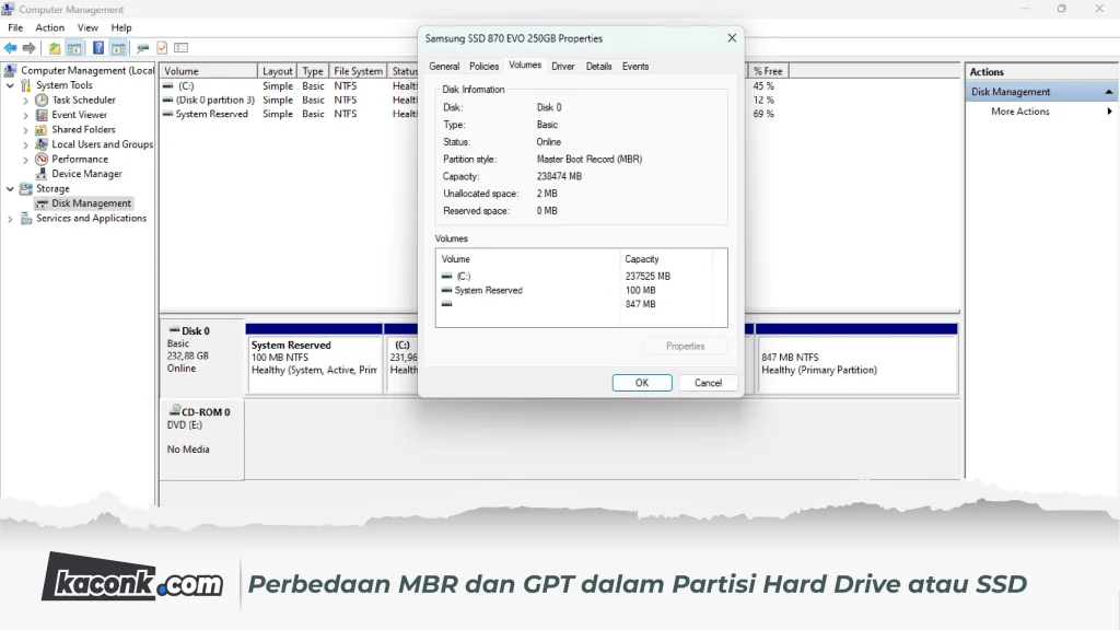 Perbedaan MBR dan GPT dalam Partisi Hard Drive atau SSD