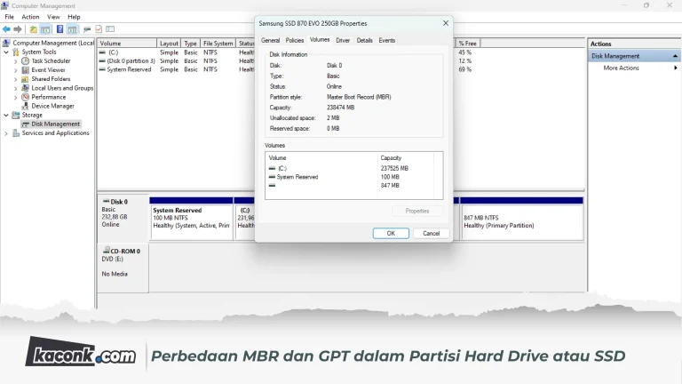 Perbedaan MBR dan GPT dalam Partisi Hard Drive atau SSD