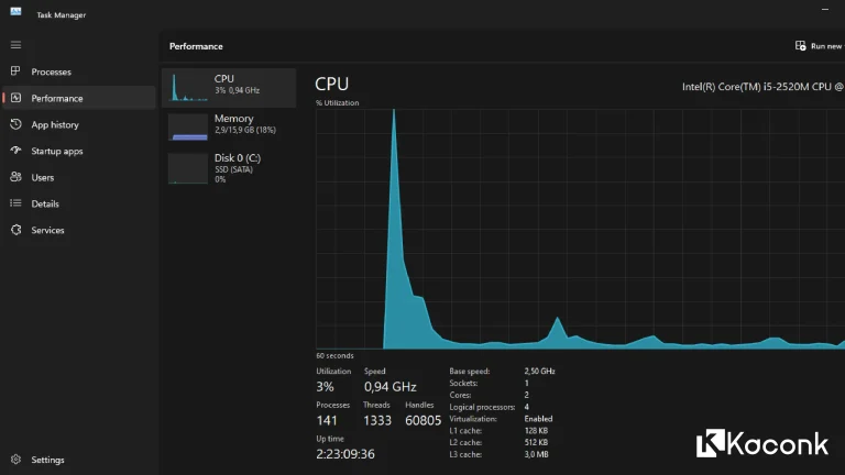 Mengapa Uptime di Task Manager Tidak Reset Setelah Shutdown