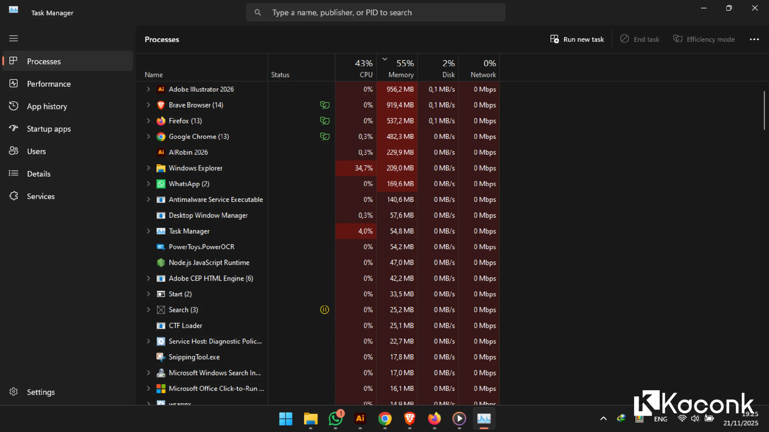 Cara Membuka Task Manager di Windows 11