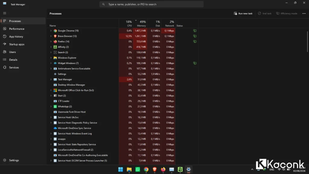 Disk 100% di Windows 10 dan 11? Ini Penyebab dan Cara Mengatasinya 7 Disk 100% di Windows 10 dan 11, Ini Penyebab dan Cara Mengatasinya