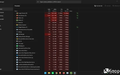 Disk 100% di Windows 10 dan 11, Ini Penyebab dan Cara Mengatasinya