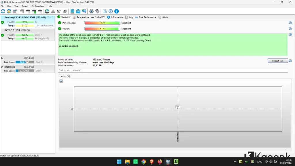 Download Hard Disk Sentinel – HDD and SSD Health Monitoring Tool 2 Download Hard Disk Sentinel